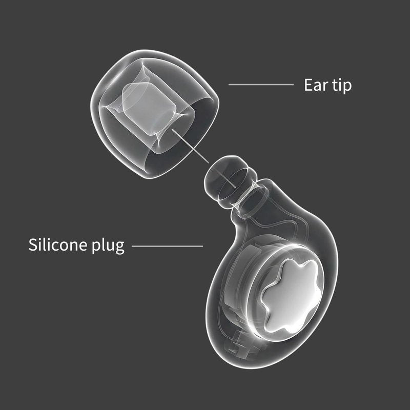 Ear Plugs for Sleeping 45DB Noise Cancelling: Ultra-Comfy Reusable Noise-Reducing Earplugs for Sleeping & Travel & Work Hearing Protection Earbuds with 8 Tips(XS,S, M, L Size)