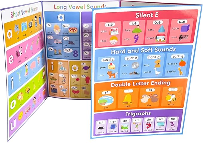 Lachilly My First Learning Chart and My First Phonics Chart Set Words Learning Sheet Educational Poster Vocabulary Building Flashcards Worksheet Teacher Teaching Aids for Pre-Kindergarten