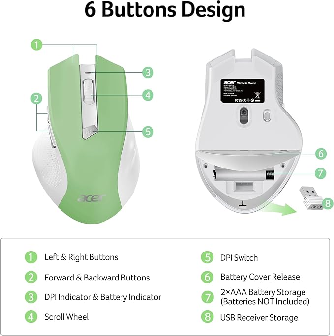 acer Wireless Mouse for Laptop, 2.4GHz Computer Mouse 3 Adjustable DPI Office Cordless USB Mice with USBA Receiver, 6 Buttons, 1600 DPI, Medium to Large Sized Hands (Green)