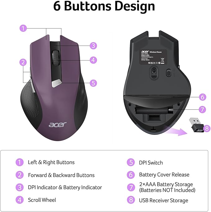 acer Wireless Mouse for Laptop, 2.4GHz Computer Mouse 3 Adjustable DPI Office Cordless USB Mice with USBA Receiver, 6 Buttons, 1600 DPI, Medium to Large Sized Hands (Purple)