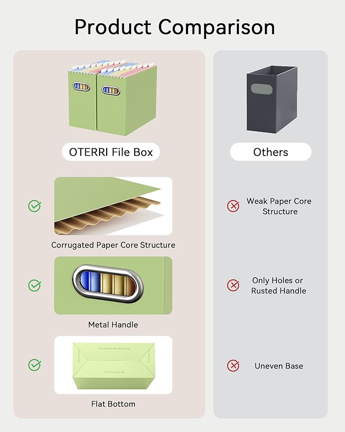 Oterri Cardboard File Organizer Box for Hanging File Folders Letter Size,File Box for Computer Desk,File Cabinet,Working Home,Office,Classroom (Green, Letter Size - 8 Packs)