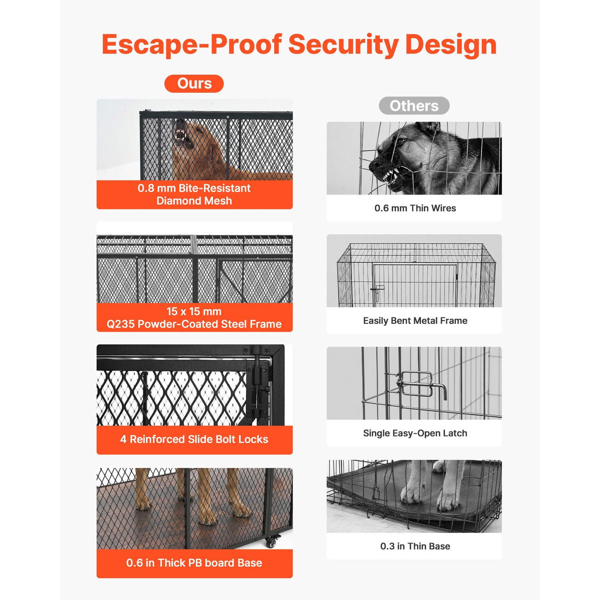 64 Inch Heavy Duty Dog Crate, Max Load Capacity 300 lbs, Indestructible Escape-Proof Dog Kennel Indoor for High Anxiety Large Breeds, Steel Metal Pet Cage with Double Doors & Lockable Wheels