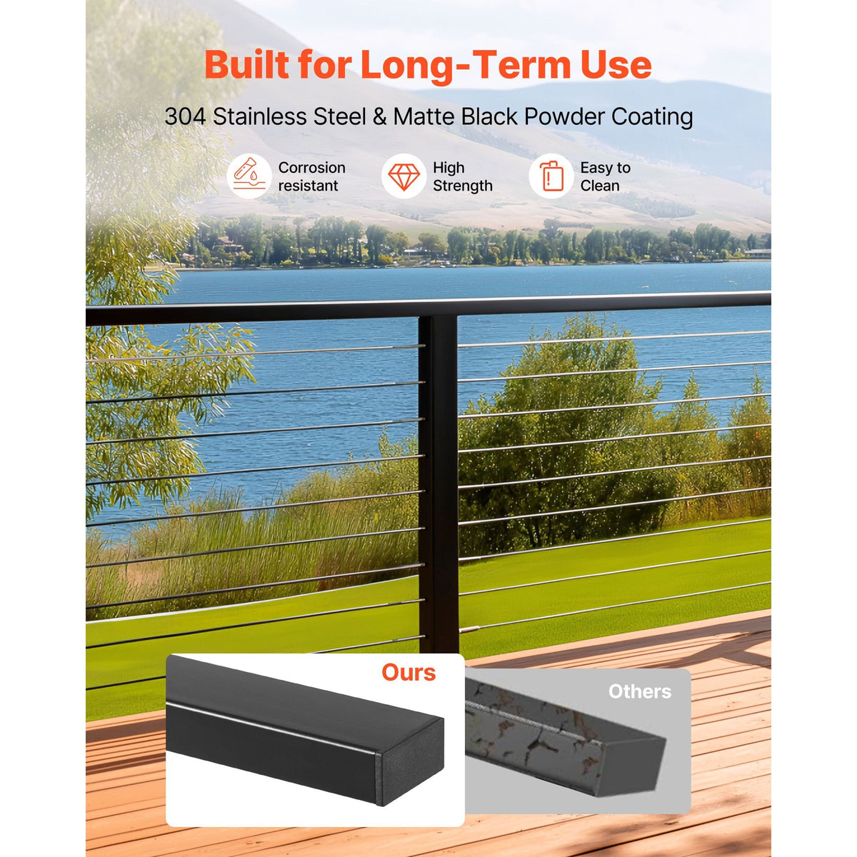 6.5 ft Stainless Steel Handrail, Rectangular Top Stair Deck Hand Rail for Outdoor/Indoor Steps with End Cap,Matte Black Coating Adjustable Metal Stair Rail for Cable Railing Kit