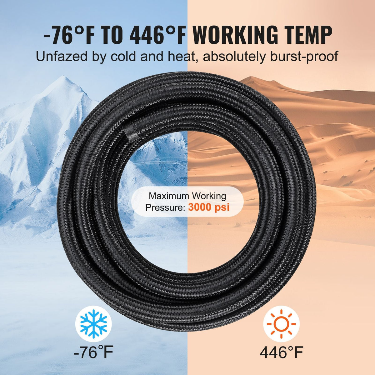 6AN Fuel Line Kit, 25 FT Fuel Hose Kit, 5/16" Nylon Stainless Steel Braided PTFE Fuel Line Kit, E85/Oil/Gas/Diesel Hose End Fitting Kit, with 15 PCS Swivel Fitting Adapter Kit, Black
