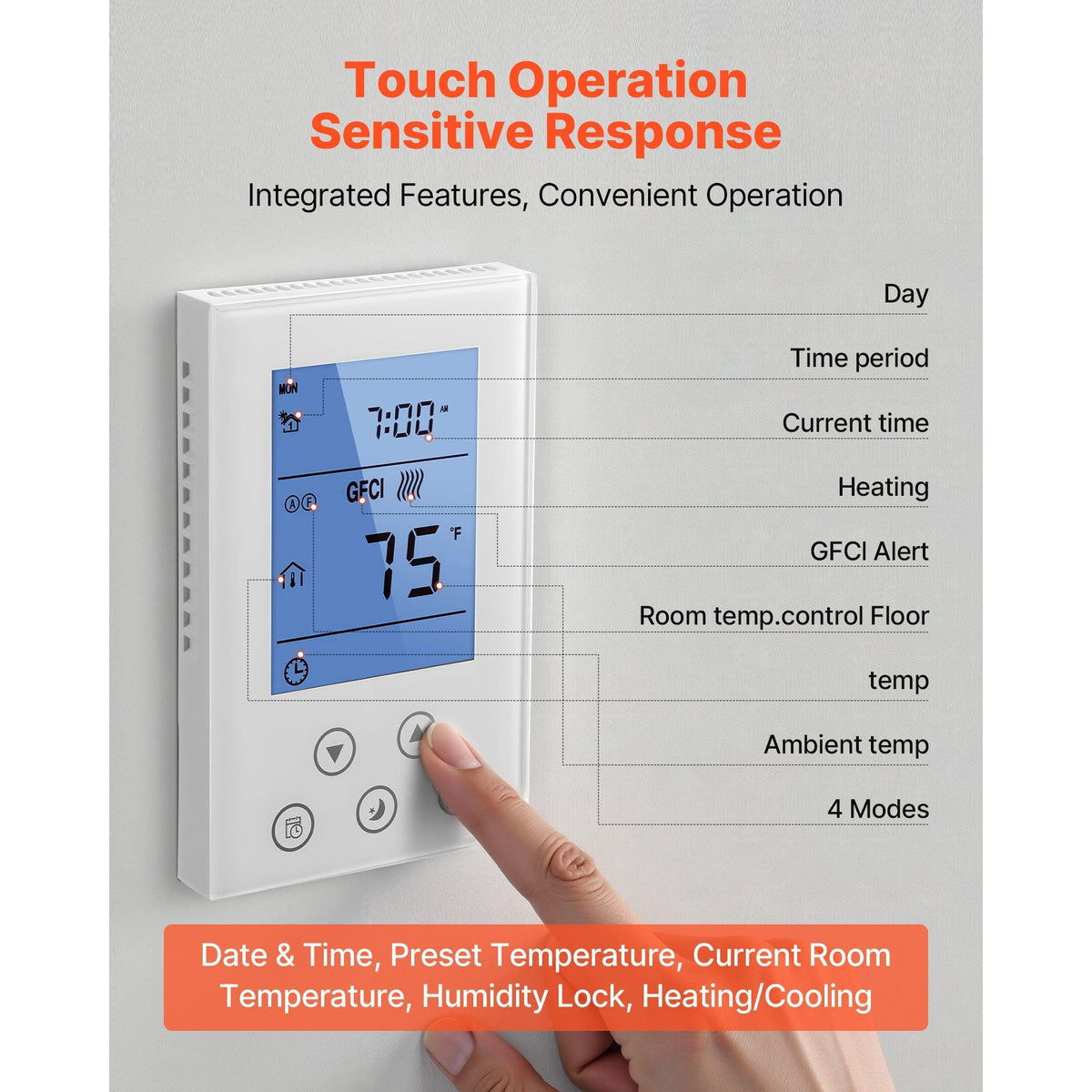 7-Day Programmable Thermostat, Home Thermostats for Radiant Underfloor Heating Cable,Heat Pump, Built-in GFCI & Sensitive Sensor, LED Screen with Backlight,Energy-Efficient,White