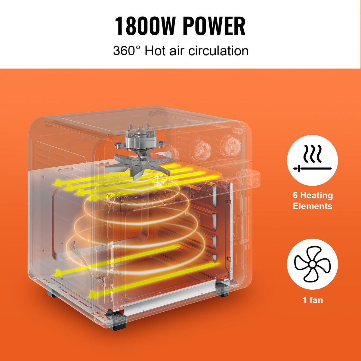 7-IN-1 Air Fryer Toaster Oven, 18L Convection Oven, 1700W Stainless Steel Toaster Ovens Countertop Combo with Grill, Pizza Pan, Gloves, 6 Slices Toast, 12-inch Pizza, Home and Commercial Use