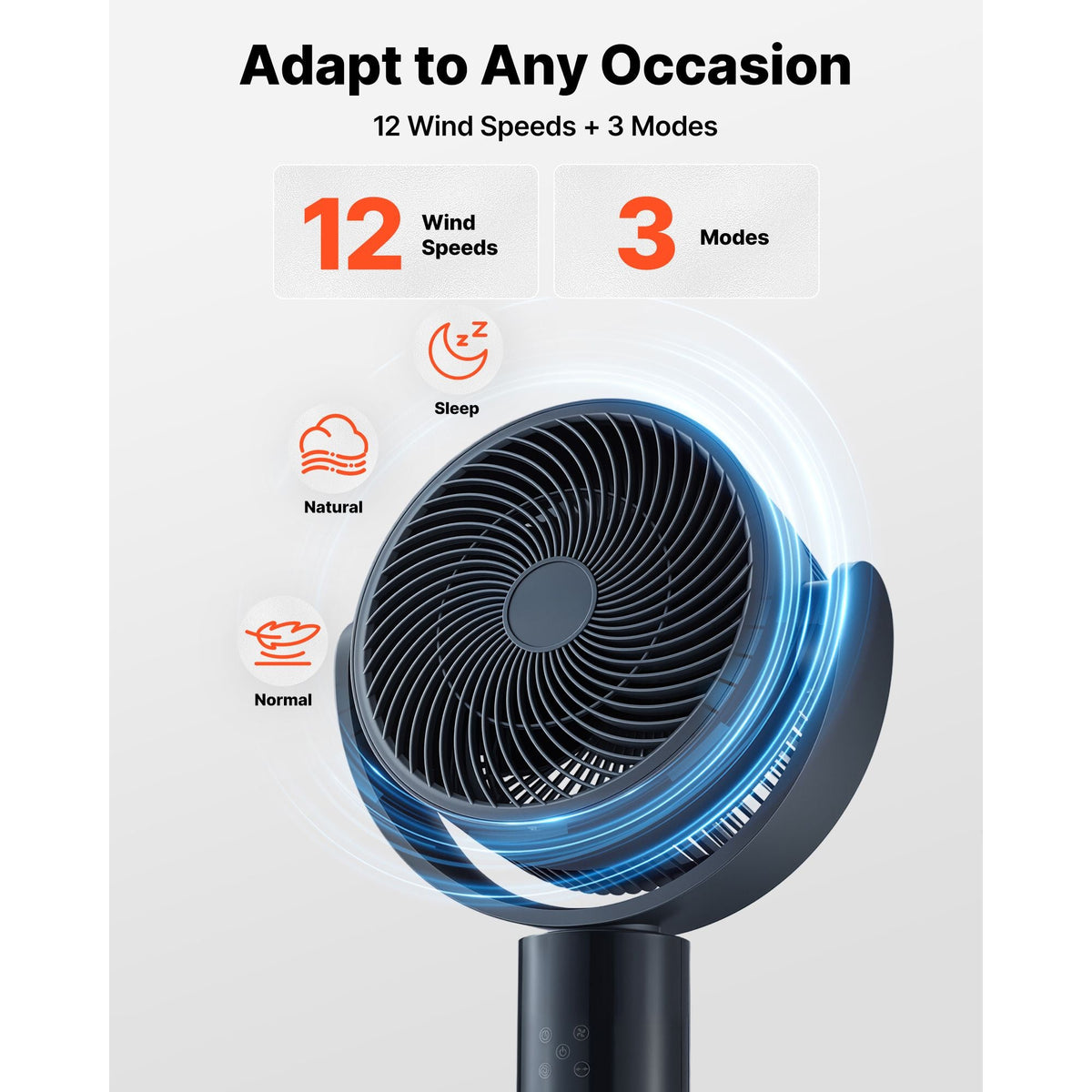 7-Inch Pedestal Fan, Oscillating Standing Floor Fan with DC Motor, Remote Control, 12 Speeds & 3 Modes, 15H Timer, Adjustable Height, Quiet for Home, Bedroom, Living Room, Study Room, Blue Gray