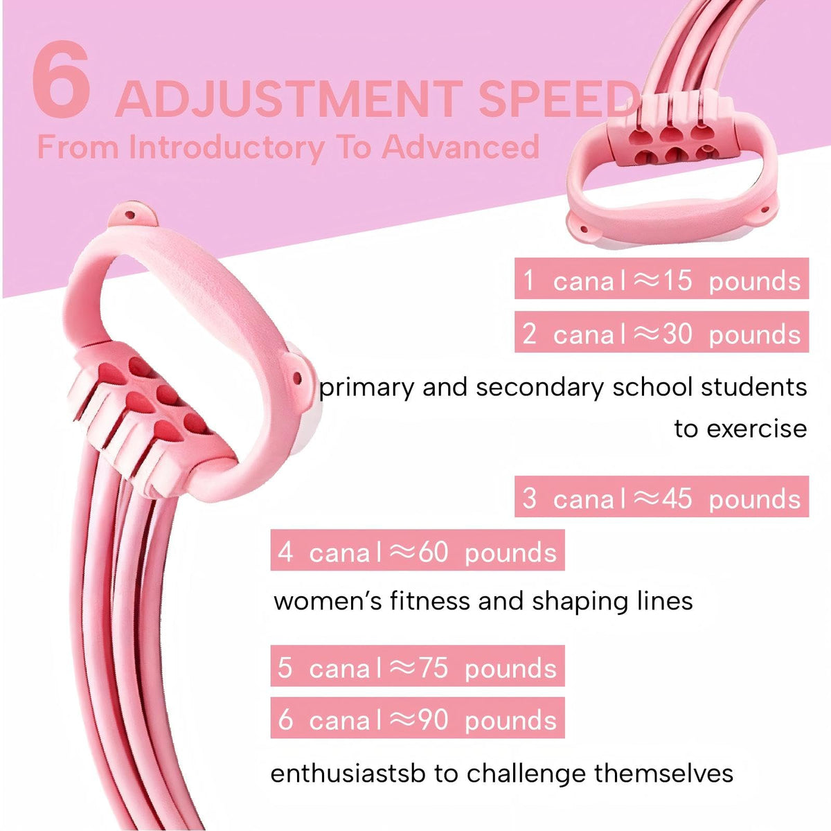 Stretch Bands for Exercise, 6 Speed Adjustable Elastic Resistance Bands with Handles, Multifunction Fitness Bands for Abdomen, Waist, Arm, Leg Stretching Training (Pink)