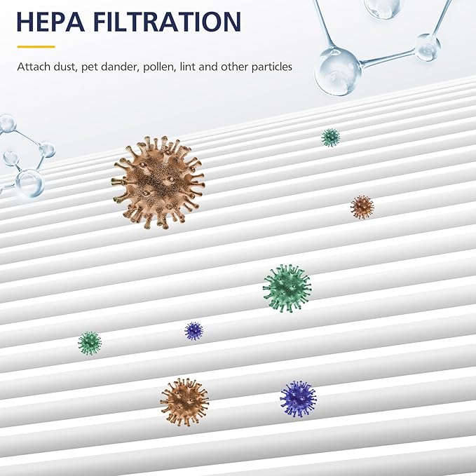 2 Pack FLT5000 HEPA Replacement Filt-er C
