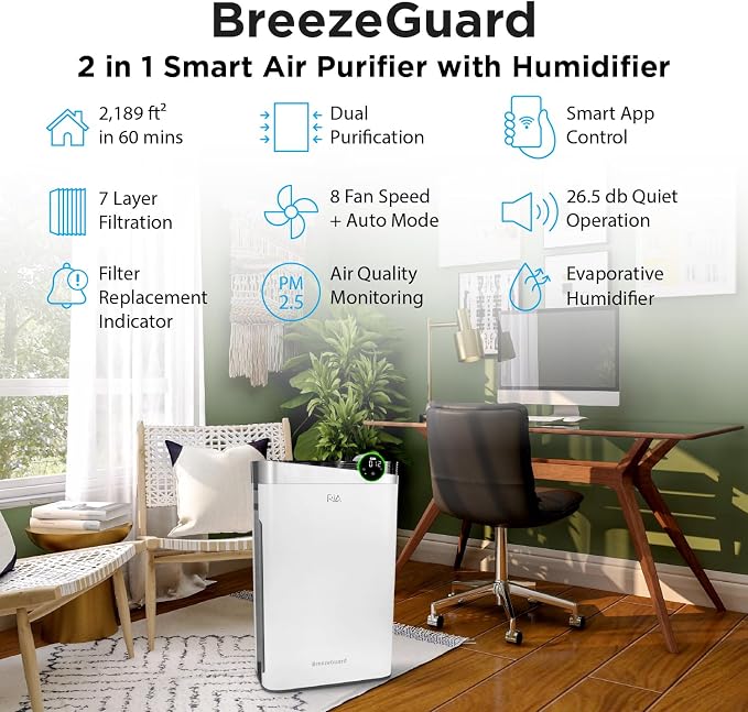 RIA BreezeGuard HEPA Air Purifier