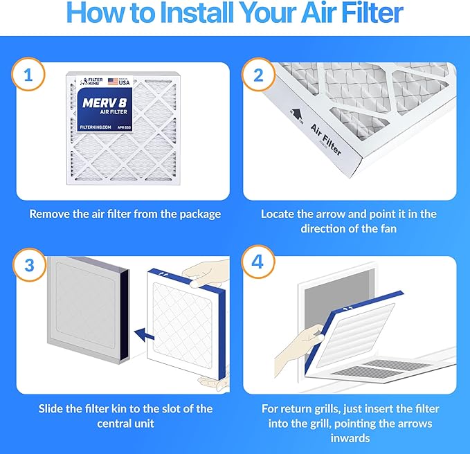 Filter King 12x4.5x1 Air Filter | 4-PACK | MERV 8 HVAC Pleated A/C Furnace