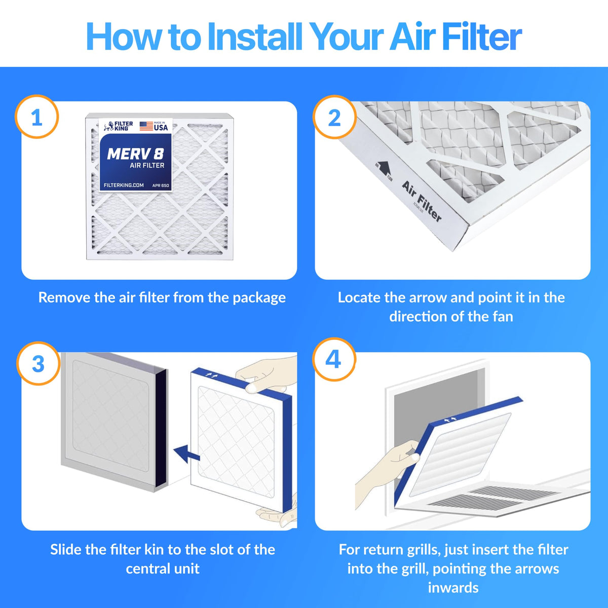 Filter King 19.88x21.5x1 Air Filter (MERV 8) (6-Pack) Dust & Allergy Control AC Furnace Filters, MADE IN USA, HVAC, Pleated, Electrostatic (Actual Size: 19.88 x 21.5 x .75)