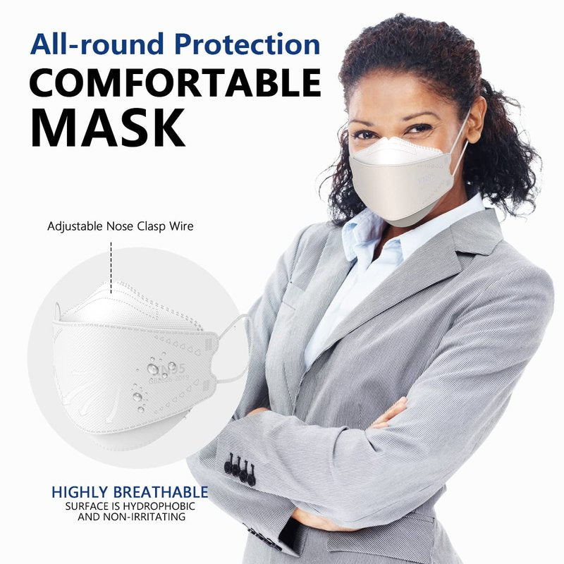 LEVENIS KN95 Face Masks 100 Pack, Breathable Comfortable and Disposable KN95 Mask, White