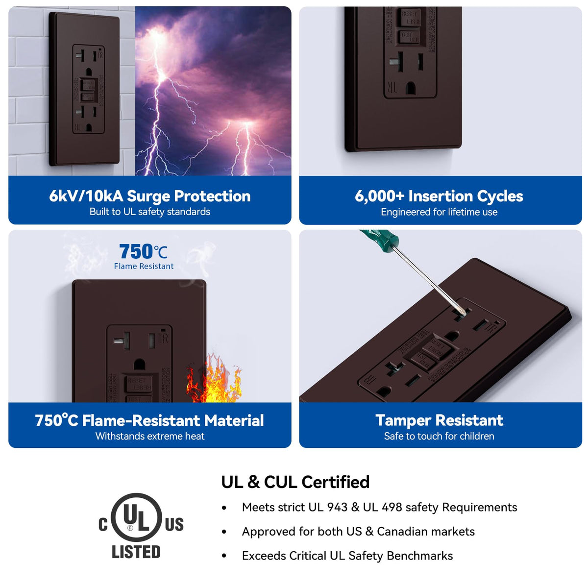 ELEGRP GFCI Outlet 20 Amp, Self-Test GFI Electrical Outlet with Thinner Design, TR Tamper Resistant GFCI Receptacle, Ground Fault Circuit Interrupters with Wall Plate, UL Listed, Brown, 6 Pack