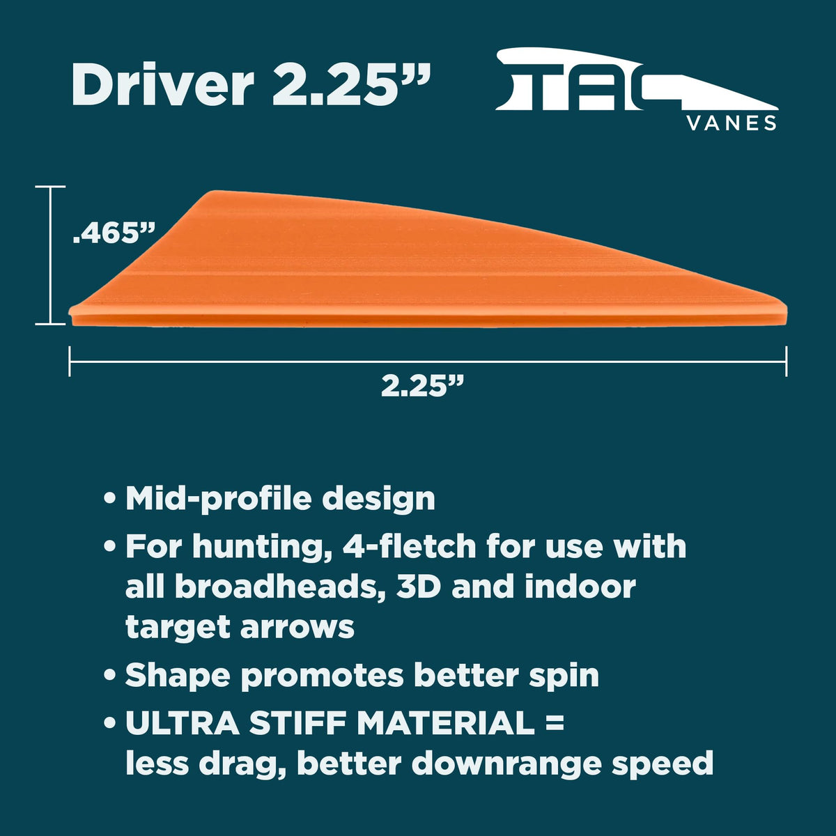 TAC Vanes 2.25" Driver Arrow Vanes | Archery Fletching for Compound & Crossbow | Durable, Lightweight, High Accuracy, Gray 100 Pack