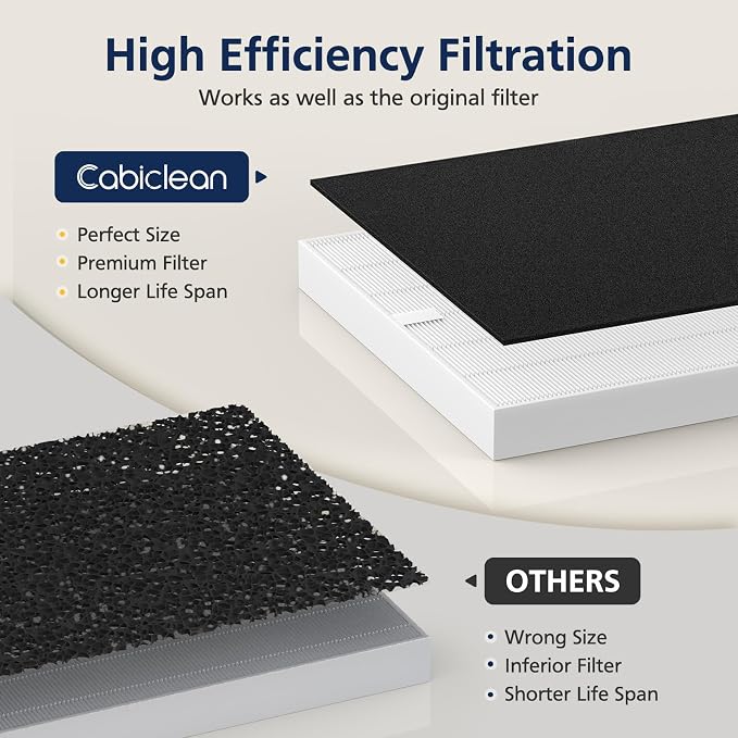AP-1512HH & 200M Intense Smoke Filter Set