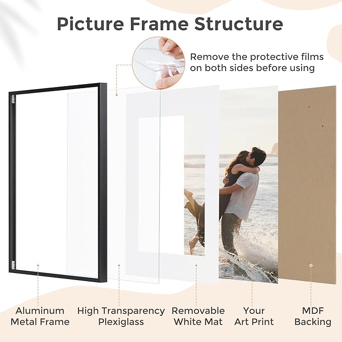 5x7 Picture | Metal Picture Frame With Mat For 4x6 | 5x7 Aluminum Frame | 5 x 7 Photo Frame | Plexiglass And Hanging Hardware Included | 5x7 Black Picture Frame | 3Pcs, Black