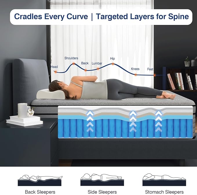 DIFAME 16 Inch Queen Size Mattress, Firm Hybrid Mattress Queen in a Box With Gel Memory Foam, Individually Pocket Spring, Breathable & Cooling Fabric, Pressure & Back Pain Relief, Upgrade Edge Support