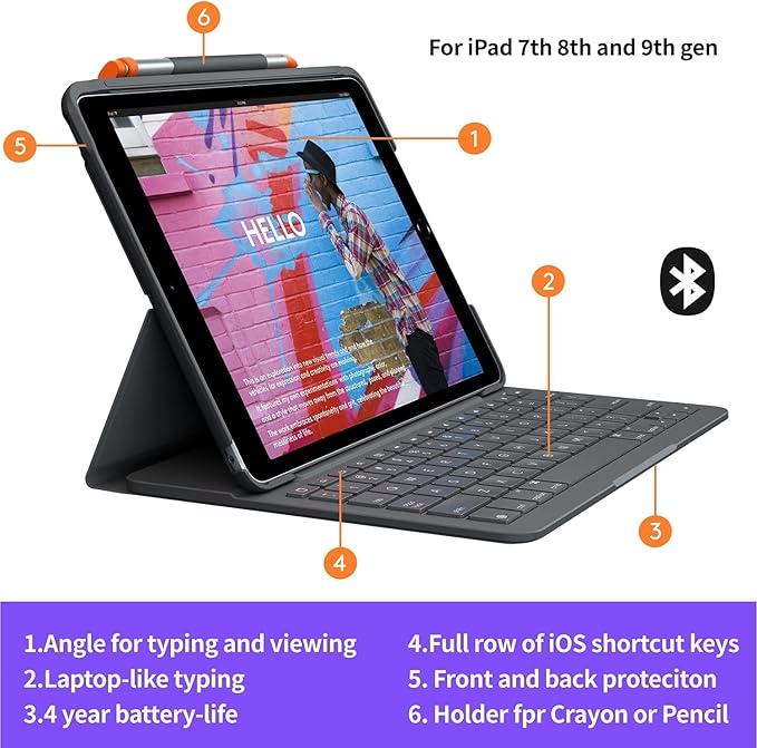 Logitech IPad (7th, 8th and 9th Generation) Keyboard Case Slim Folio with Integrated Wireless Keyboard -Graphite (Renewed)