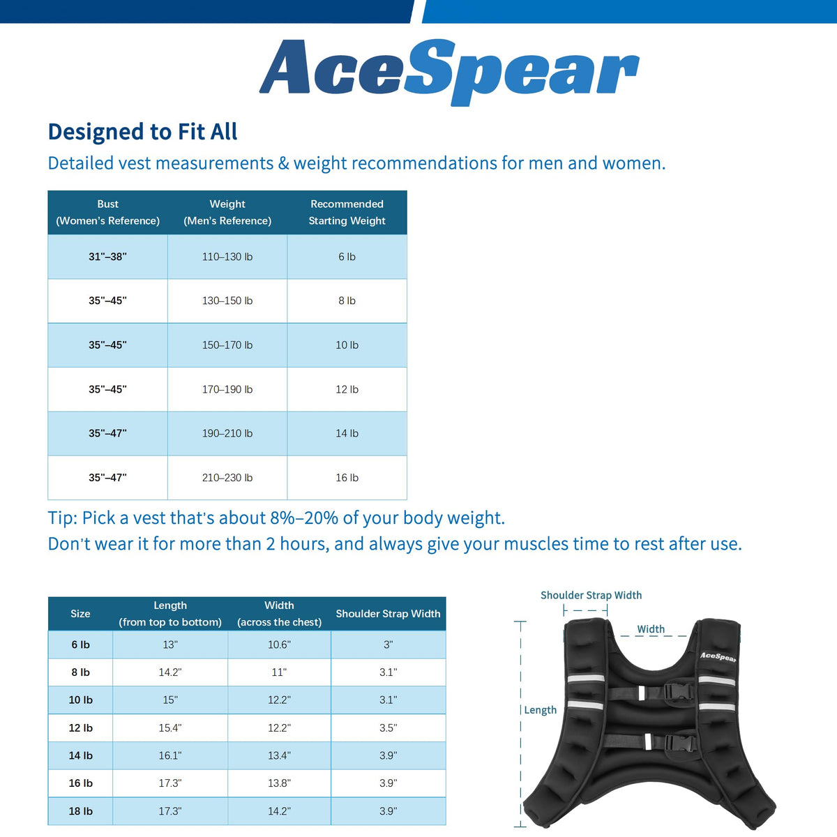 AceSpear Weighted Vest for Men Women 10lbs/14lbs/18lbs/24lbs Body Weight Vest for Running Walking Strength Training Workout (Purple, 12 lbs)