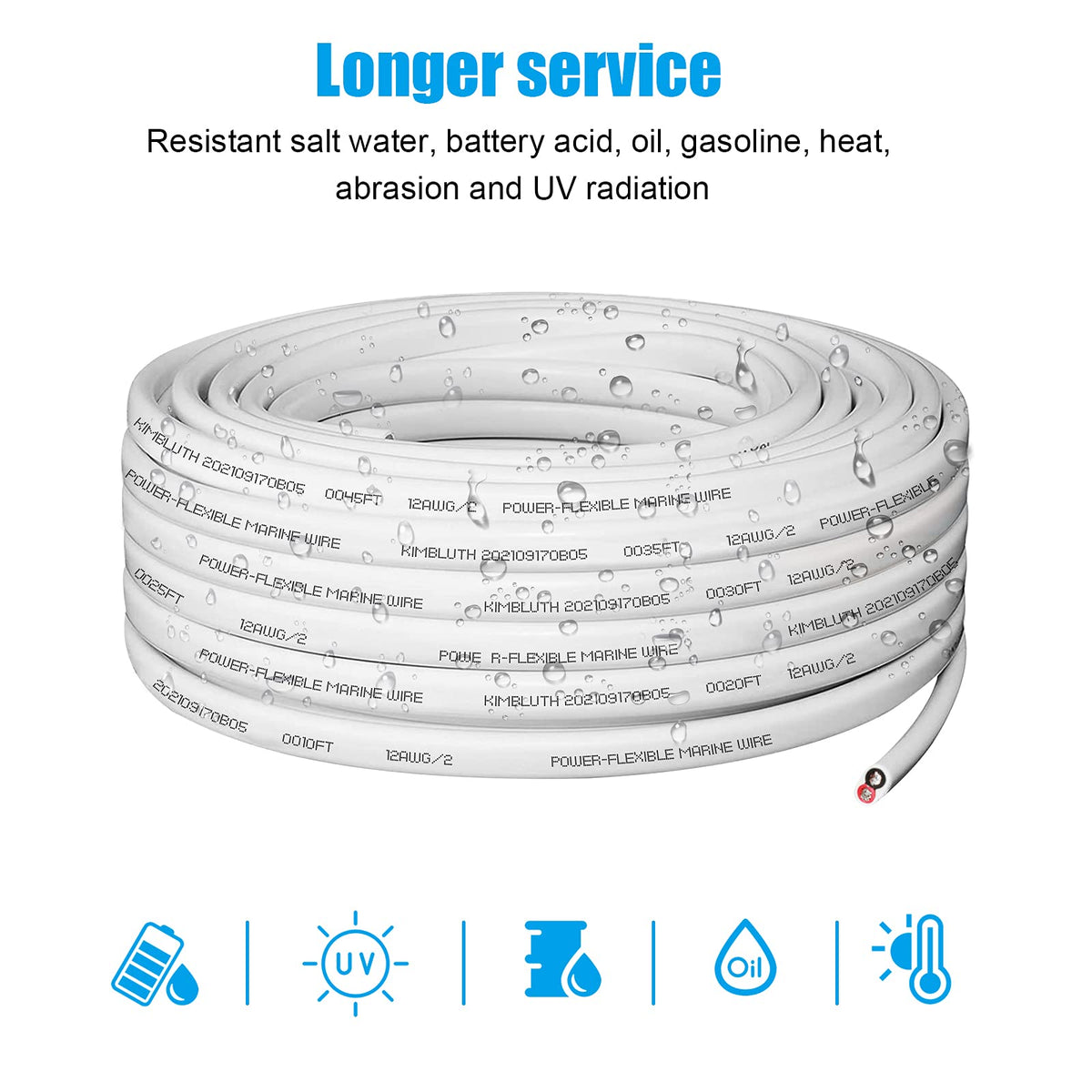 Kimbluth 12 Gauge Duplex Marine Wire Tinned Copper Boat Cable, 10ft 12 AWG Standard USA OFC Oxygen Free Copper Wire for Automotive Boat Speakers Solar Outdoors
