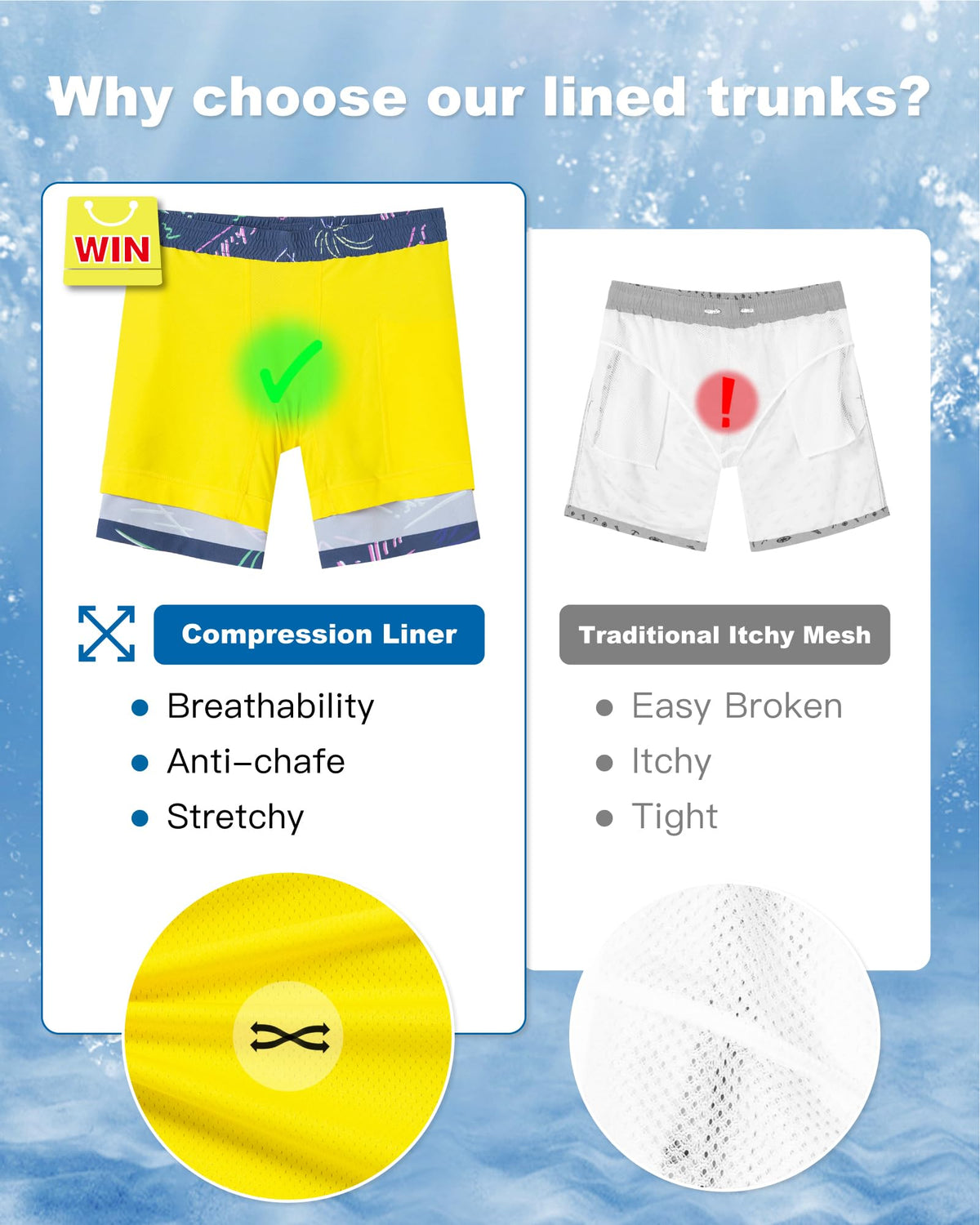 SURF CUZ Mens Swim Trunks with Compression Liner Quick Dry Swim Shorts 7" Swimming Trunks Stretch Bathing Suit 7 Inch,Mariner Doodles,L