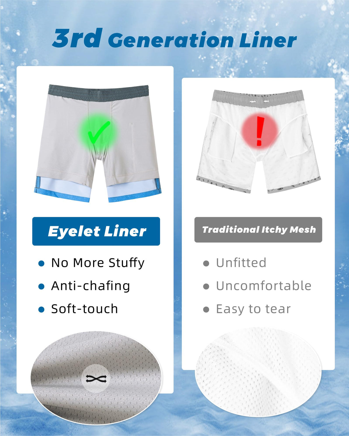 SURF CUZ Mens Swim Trunks with Compression Liner Quick Dry Swim Shorts 7" Swimming Trunks Stretch Zipper Pockets,Glacier Stripes,XL