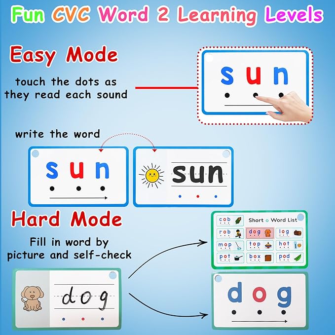 CVC Words Writing & Spelling Cards, Phonics Flash Card, Beginning Phonics Word Builders, Sorting Spelling Word Learning Aids, Speech Therapy, 60 Learning Educaitonal Cards, for Preschool Kindergarten