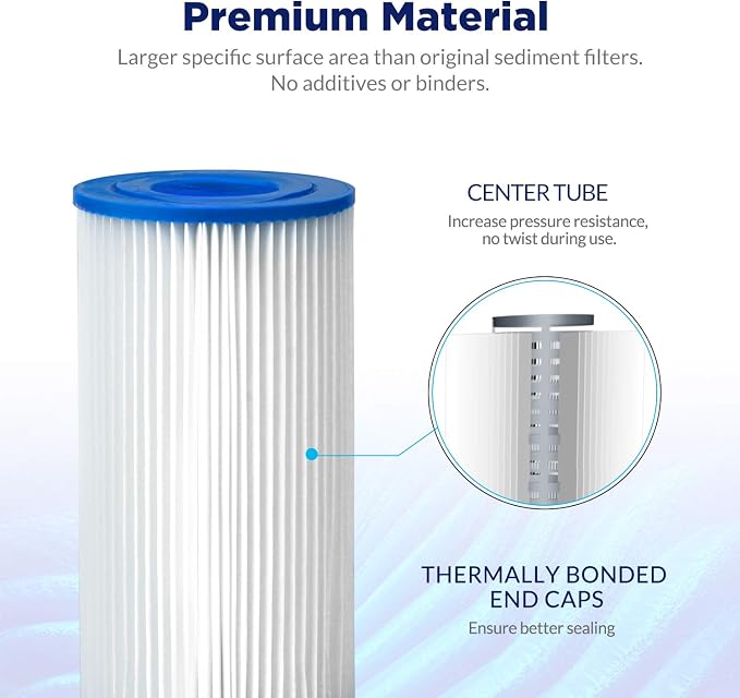 Membrane Solutions 5 Micron Pleated Polyester Sediment Water Filter 10"x2.5"