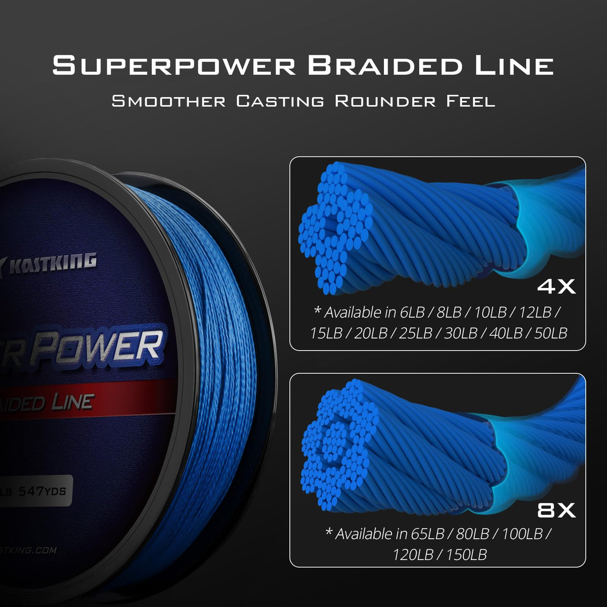 KastKing Superpower Braided Fishing Line, Ocean Blue, 15 LB, 300+27 Yds
