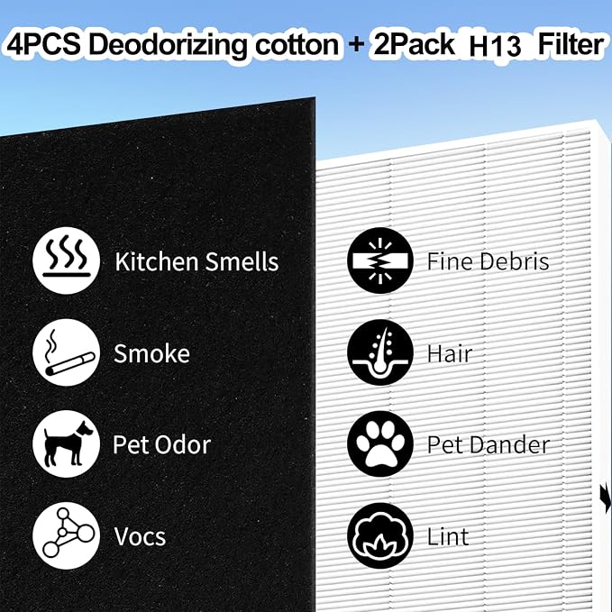 AP-1512HH replacement filter Compatible