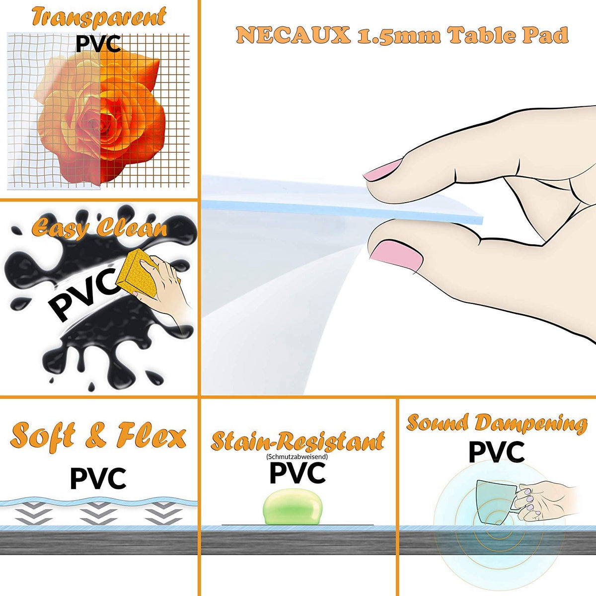 NECAUX Clear PVC Table Cover Protector 52 x 83 Inch 1.5mm Thick
