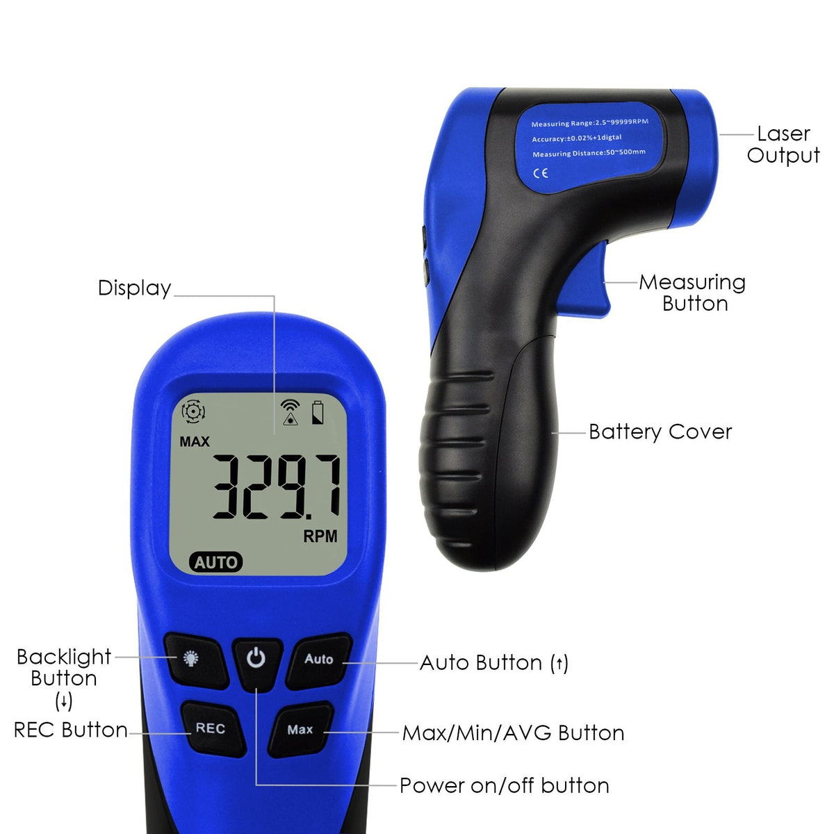 Laser Photo Tachometer Motor Speed Gauge Tester Non-Contact RPM Meter Motor Speed Gauge Gun - Accurate RPM Measurement with Rotational Record (Digital Tachometer)