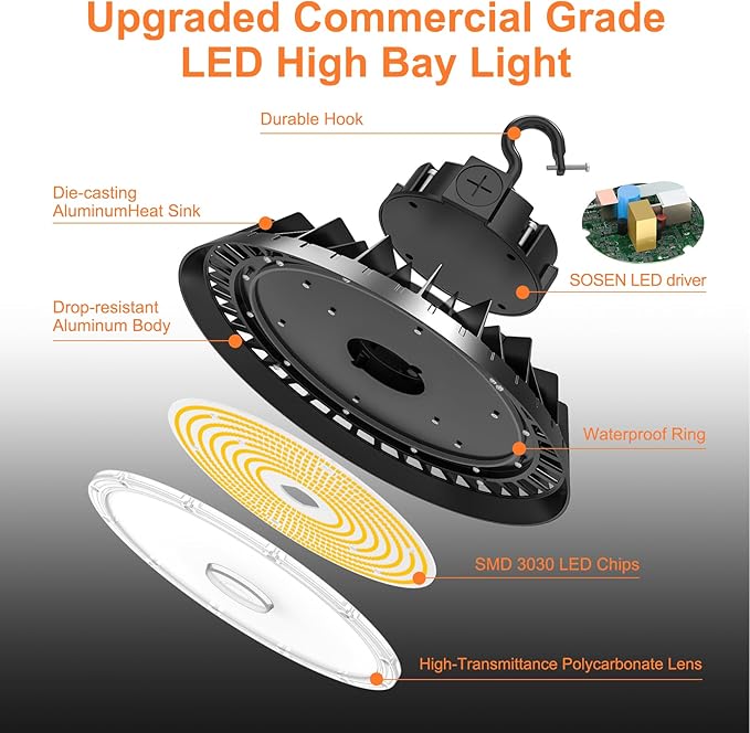 9Pack LED High Bay Lights, 200W UFO High Bay LED Shop Lights, 30000LM Adjustable CCT(5700K 5000K 4500K) & Power(200W 150W 100W), 0-10V Dimmable, 5' Cable Plug, IP65 Waterproof, ETL & DLC Listed