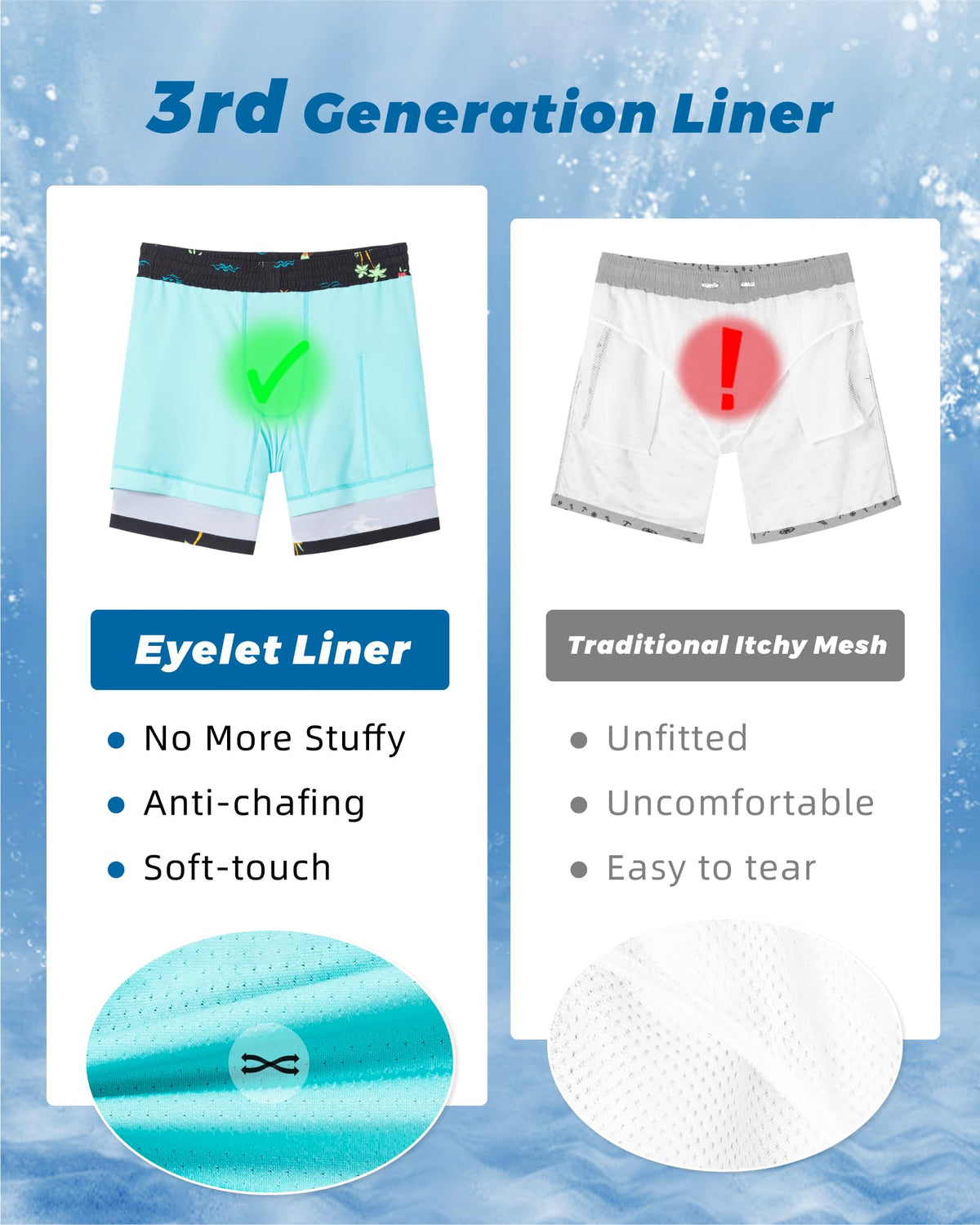 SURF CUZ Mens Swim Trunks with Compression Liner Quick Dry Swim Shorts 7" Swimming Trunks Stretch Bathing Suit 7 Inch,Hawaii Trip,M