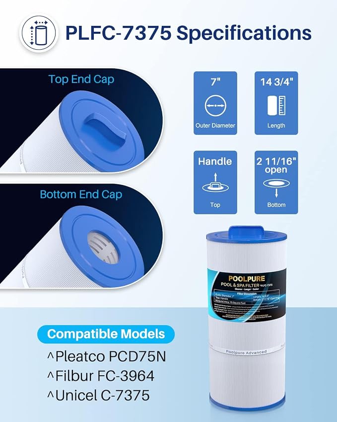 POOLPURE C-7375 Spa Filter Replaces PCD75N, Unicel C-7375, Filbur FC-3964