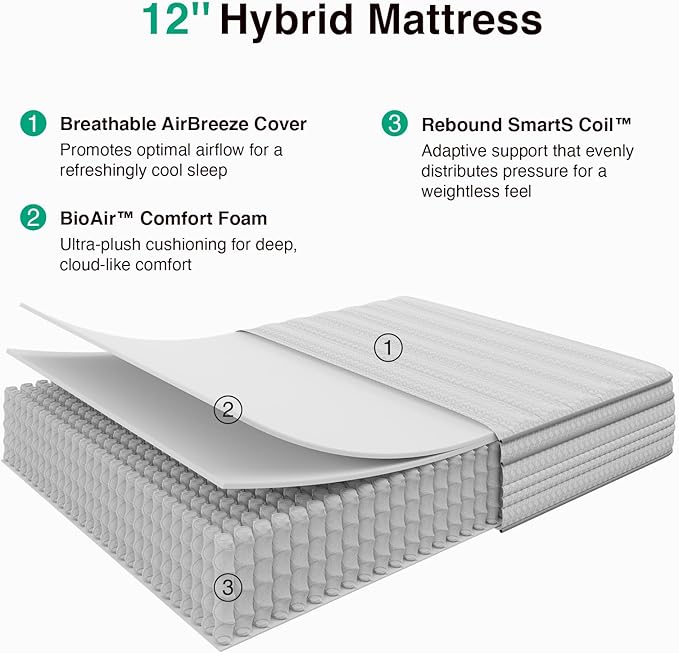 Novilla 12 Inch King Size Mattress, Hybrid King Mattresses in a Box with Smarts™ Coil Pocket Spring for Pressure Relief, Medium Firm Colchones with Comfort Foam, CertiPUR-US Certified