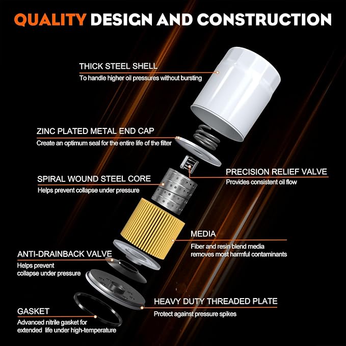 Hipa 2 Pack 951-12690 Oil Filter