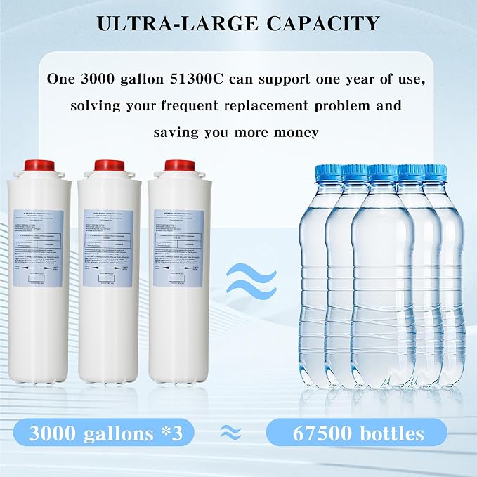 Water Filter Replacement for EWF3000（No Chip）, 1 Packs Replacement Large