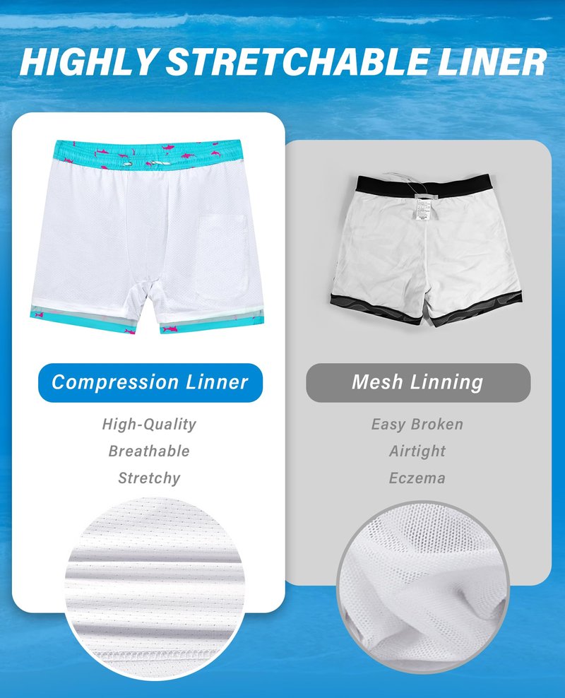 Gleeease Swimming Trunks for Men Swim Shorts Men 5 inch with Compression Liner Pockets Drawstring Quick Dry Stretch Lined Funny Beach Swimming Pool Surf Shark Blue X-Large
