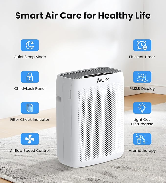 VEWIOR Air Purifiers for Home Large Room Up to 3000Sq.ft, H13 HEPA Air Cleaner
