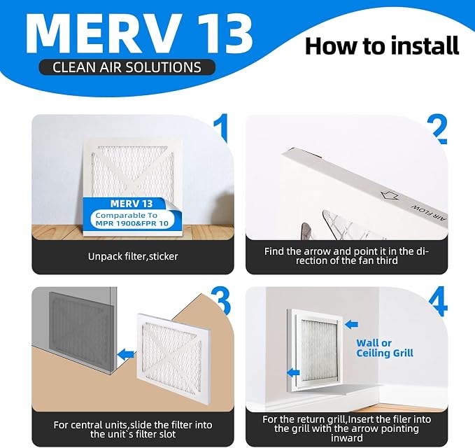 14x14x1 Furnace Air Filters, MPR 1900 & FPR 10, MERV 13 Pleated Air Filter