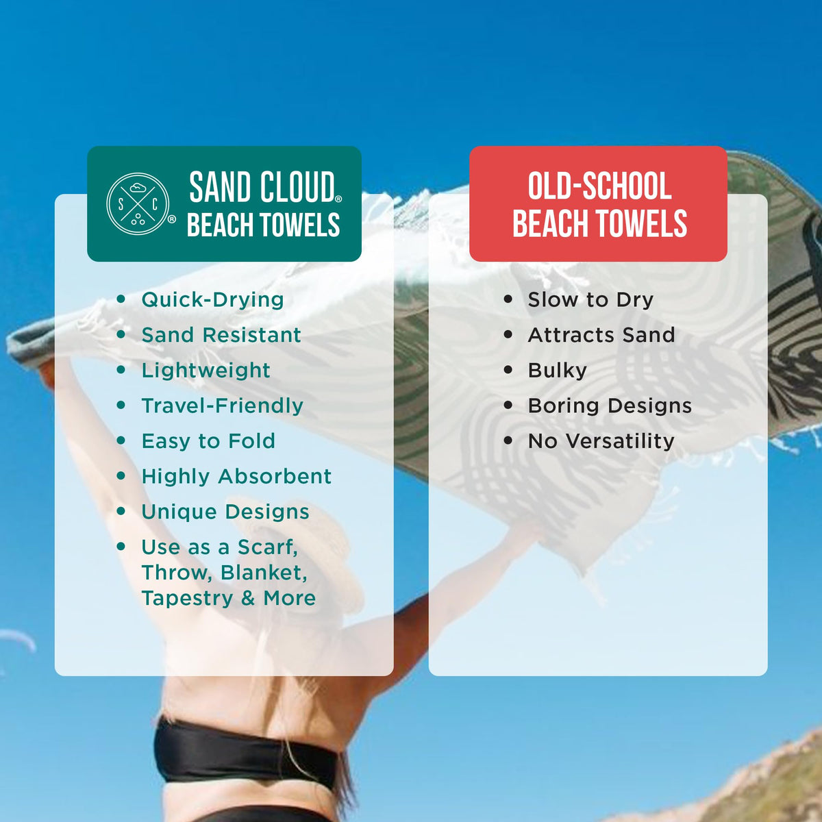 Sand Cloud Turkish Beach Towel - Sand Resistant - Fast Drying -100% Certified Organic Turkish Cotton Yarn - Great for Beach Bath or as a Blanket - As Seen on Shark Tank - Chains (Honey)