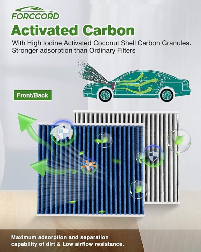 Cabin and Engine Air Filter fit