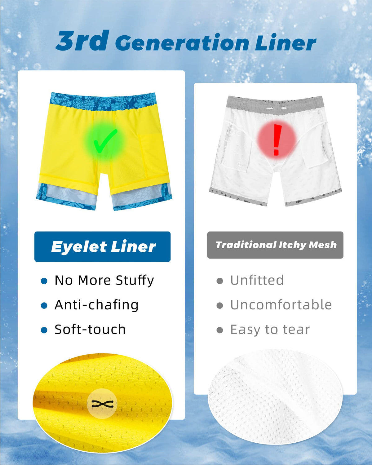 SURF CUZ Mens Swim Trunks with Compression Liner Quick Dry Swim Shorts 7" Swimming Trunks Stretch Zipper Pockets Blue Flower Leaves Medium