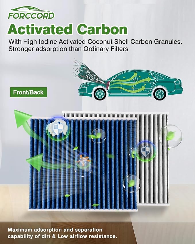 Cabin & Engine Air Filter Fit for Chrysler Pacifica 2017-2026 V6 3.6L Flex/Gas