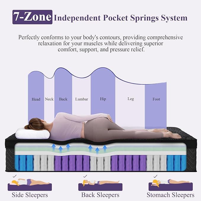 Twin Size Mattress, 12 Inch Luxury Hybrid Twin Mattress in a Box, Medium Firm Mattresses with Cooling Gel Memory Foam & Pocket Springs, Double Additional Support, 365-Night Trial