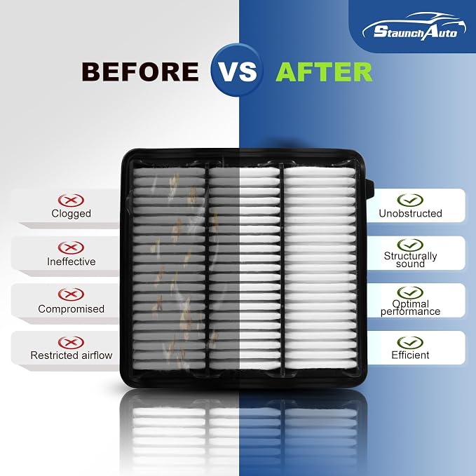 Engine and Cabin Air Filter Combo