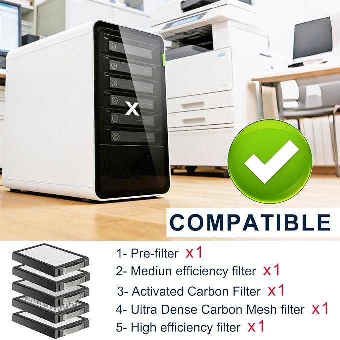 High Efficiency Filter Compatible