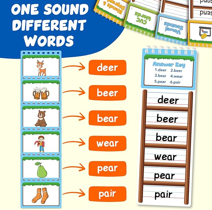 30 Word Ladder Flip Books,Phonics Flash Cards,Word Ladders Word Family Build Book,Sight Words Reading Spelling Games Phonics Flip Books for Kids Classroom Homeschool Preschool Learning Activity